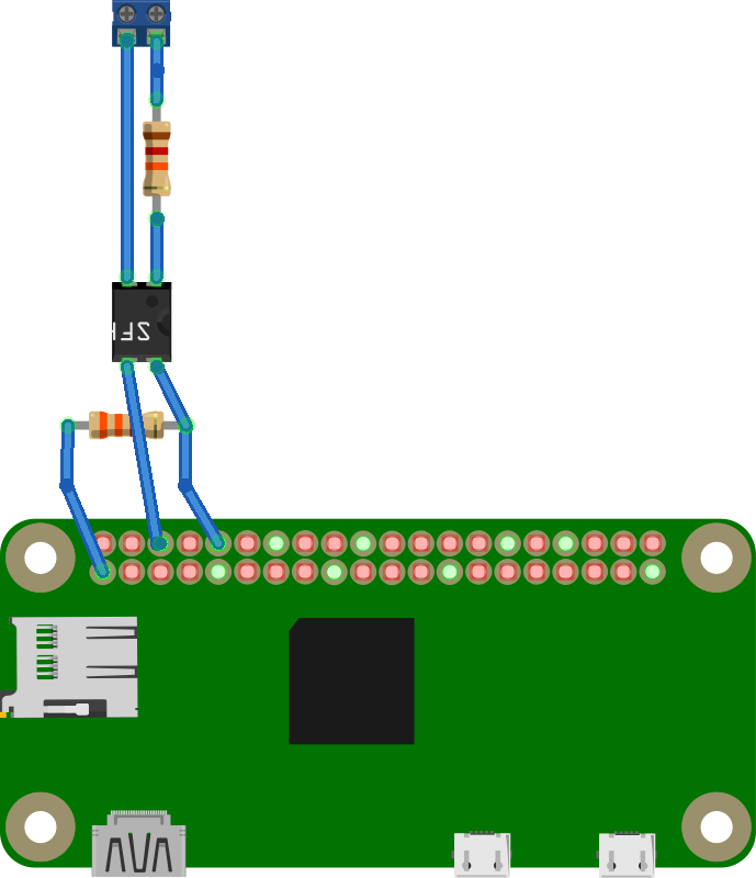 Schema proto